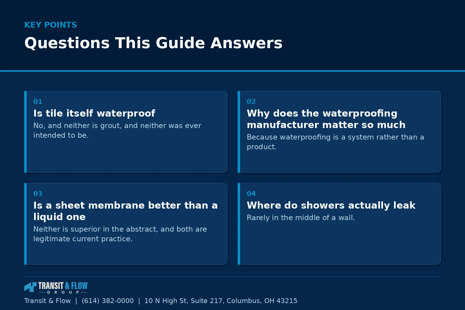 Summary panel listing common questions this guide answers. - Transit & Flow Group Summary panel listing common questions this guide answers.