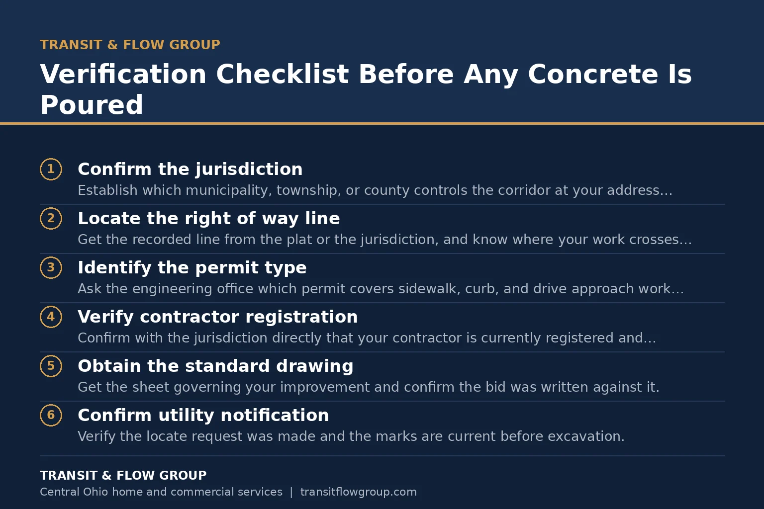 Checklist graphic summarizing verification checklist before any concrete is poured. - Transit & Flow Group Checklist graphic summarizing verification checklist before any concrete is poured.