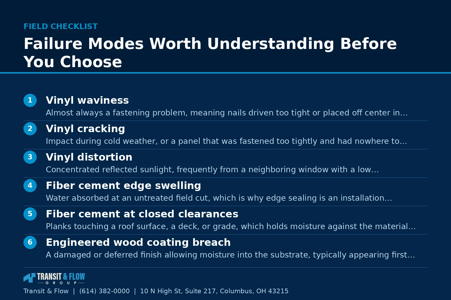 Checklist graphic summarizing Failure Modes Worth Understanding Before You Choose. - Transit & Flow Group Checklist graphic summarizing Failure Modes Worth Understanding Before You Choose.