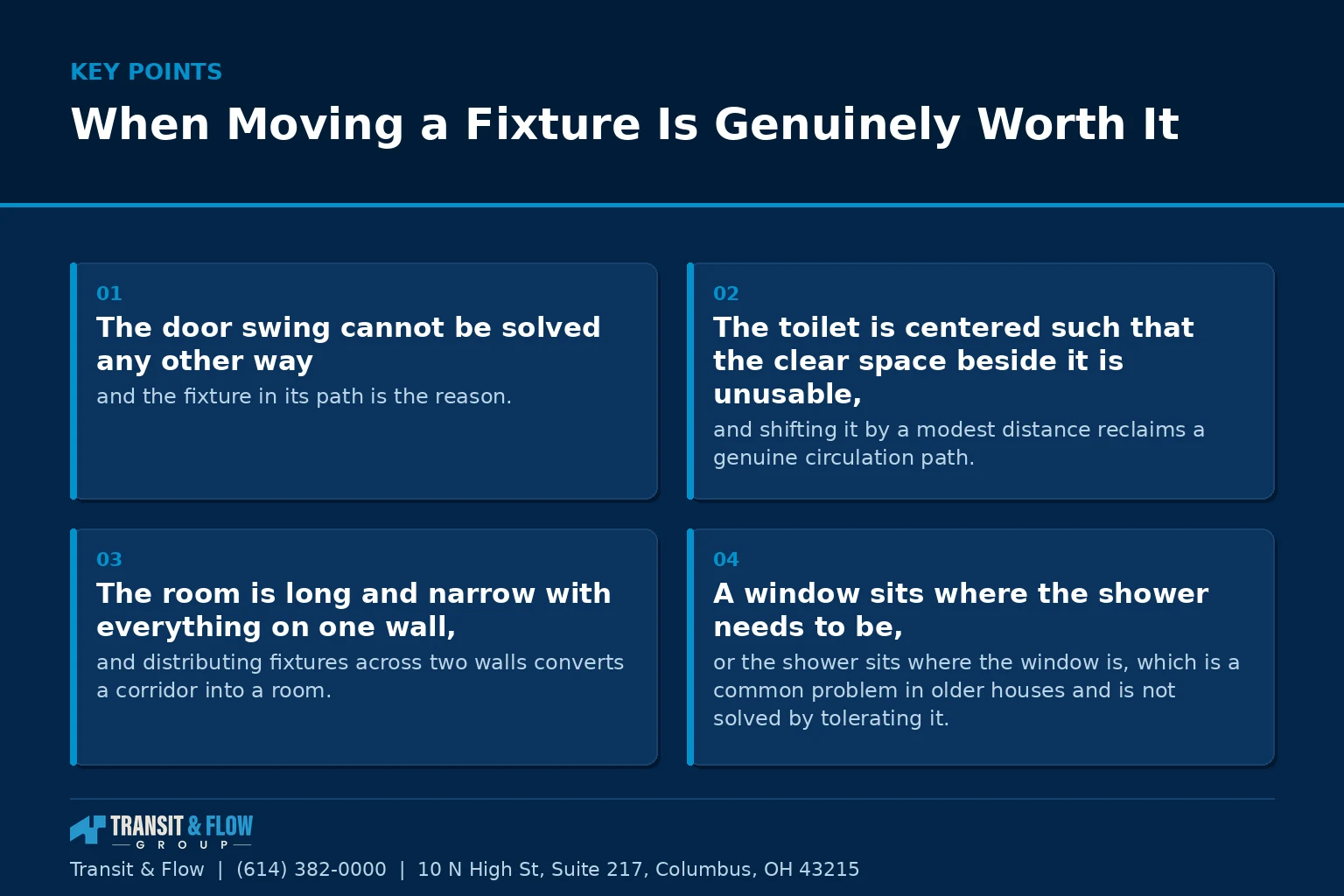 Summary panel covering When Moving a Fixture Is Genuinely Worth It. - Transit & Flow Group Summary panel covering When Moving a Fixture Is Genuinely Worth It.