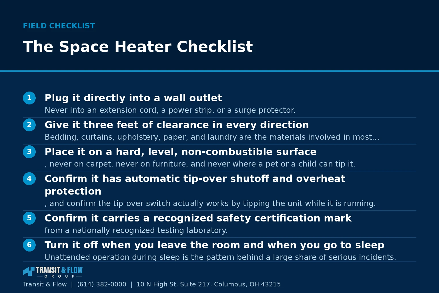 Checklist graphic summarizing The Space Heater Checklist.