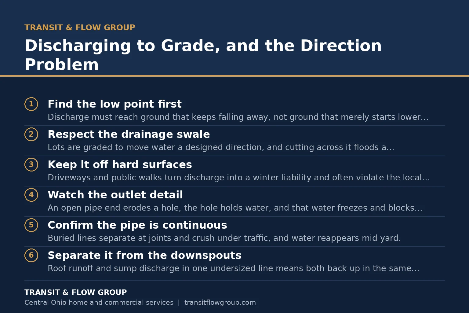 Checklist graphic summarizing discharging to grade, and the direction problem. - Transit & Flow Group Checklist graphic summarizing discharging to grade, and the direction problem.