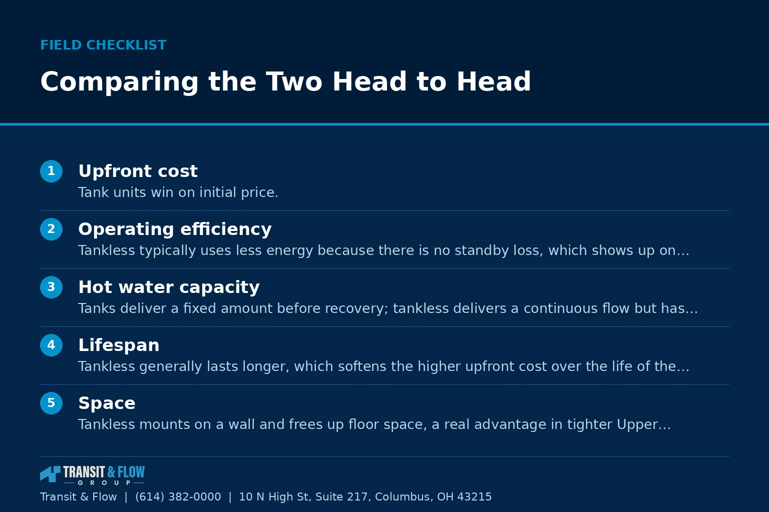 Checklist graphic summarizing Comparing the Two Head to Head.