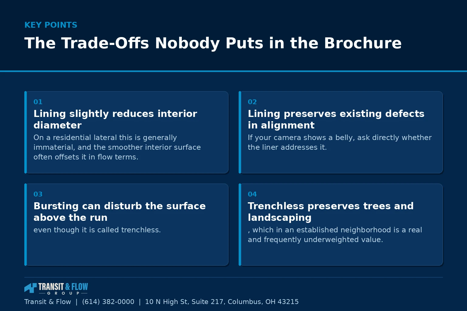 Summary panel covering The Trade-Offs Nobody Puts in the Brochure.