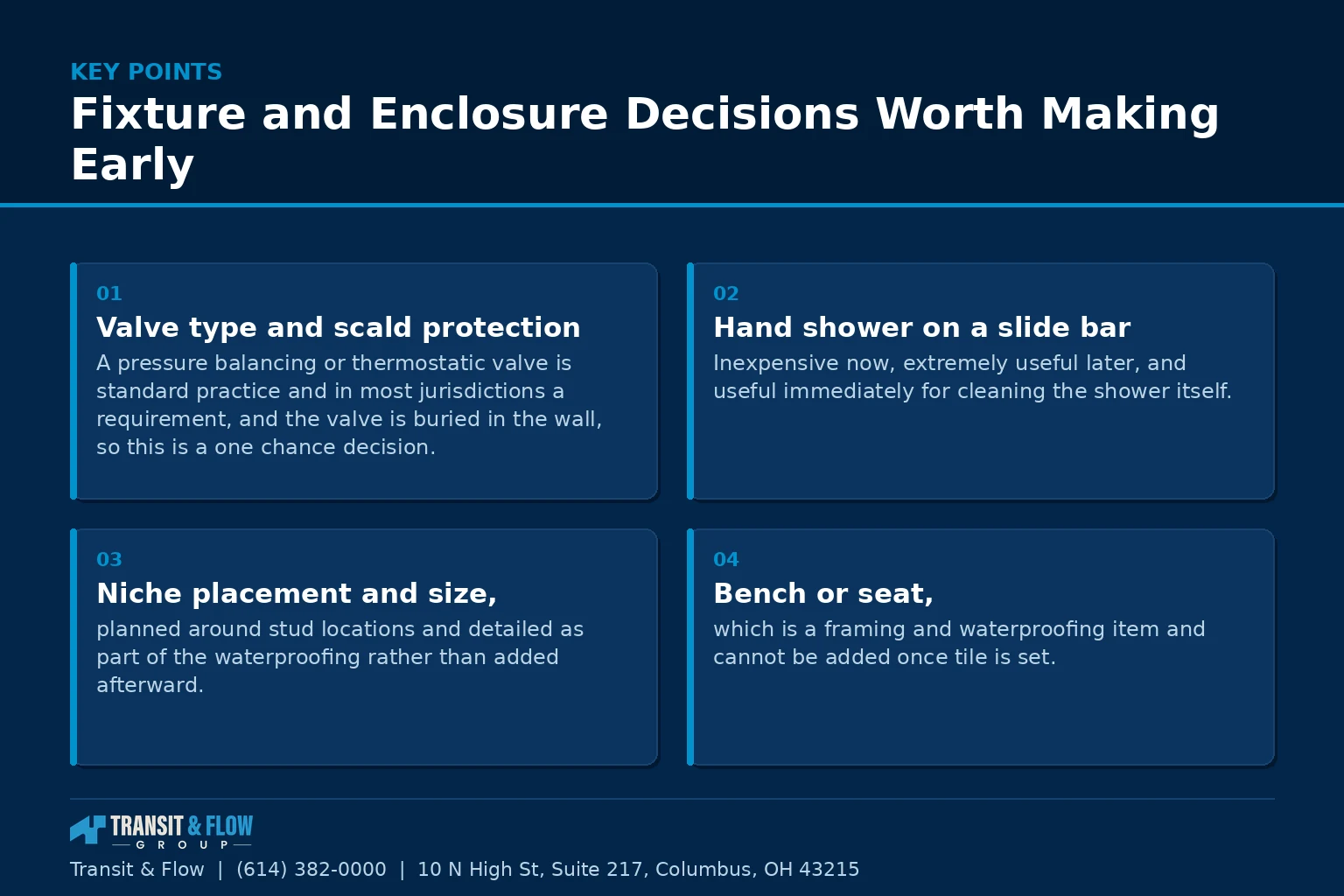 Summary panel covering Fixture and Enclosure Decisions Worth Making Early. - Transit & Flow Group Summary panel covering Fixture and Enclosure Decisions Worth Making Early.