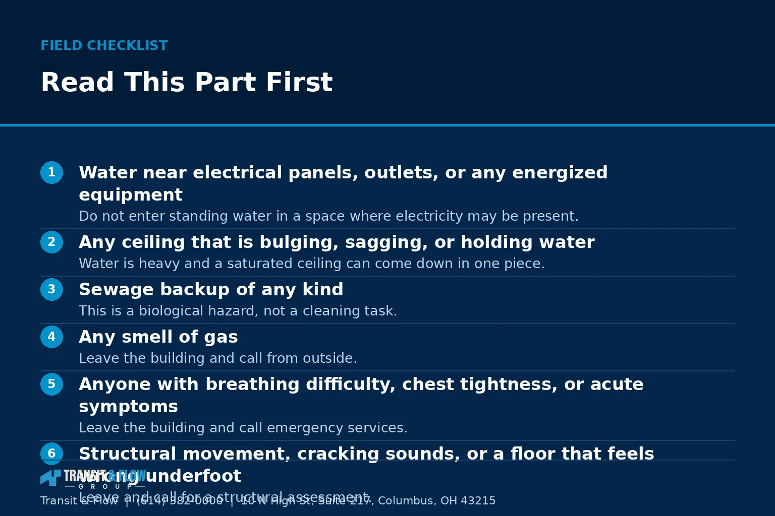 Checklist graphic summarizing Read This Part First. - Transit & Flow Group Checklist graphic summarizing Read This Part First.
