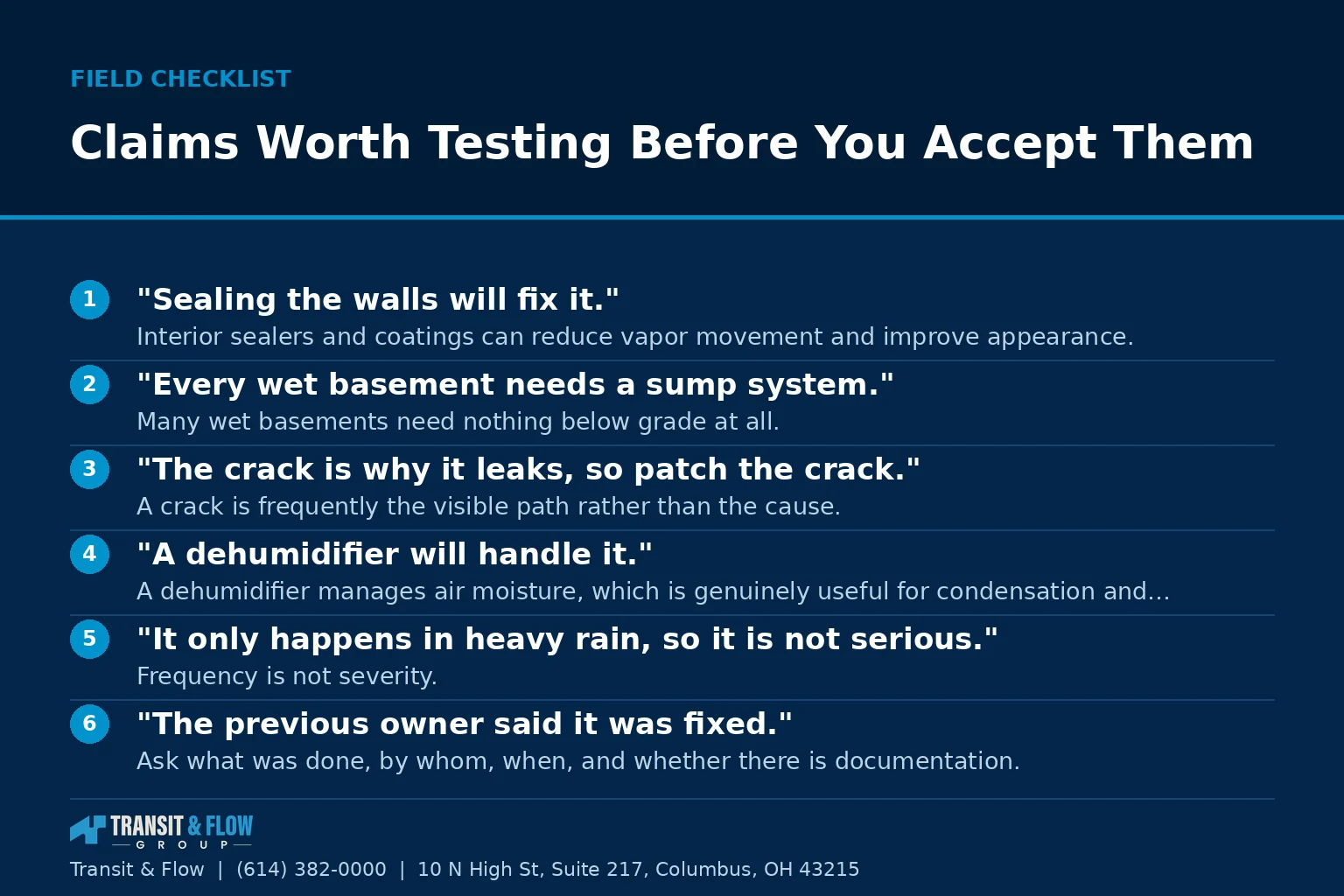 Checklist graphic summarizing Claims Worth Testing Before You Accept Them. - Transit & Flow Group Checklist graphic summarizing Claims Worth Testing Before You Accept Them.