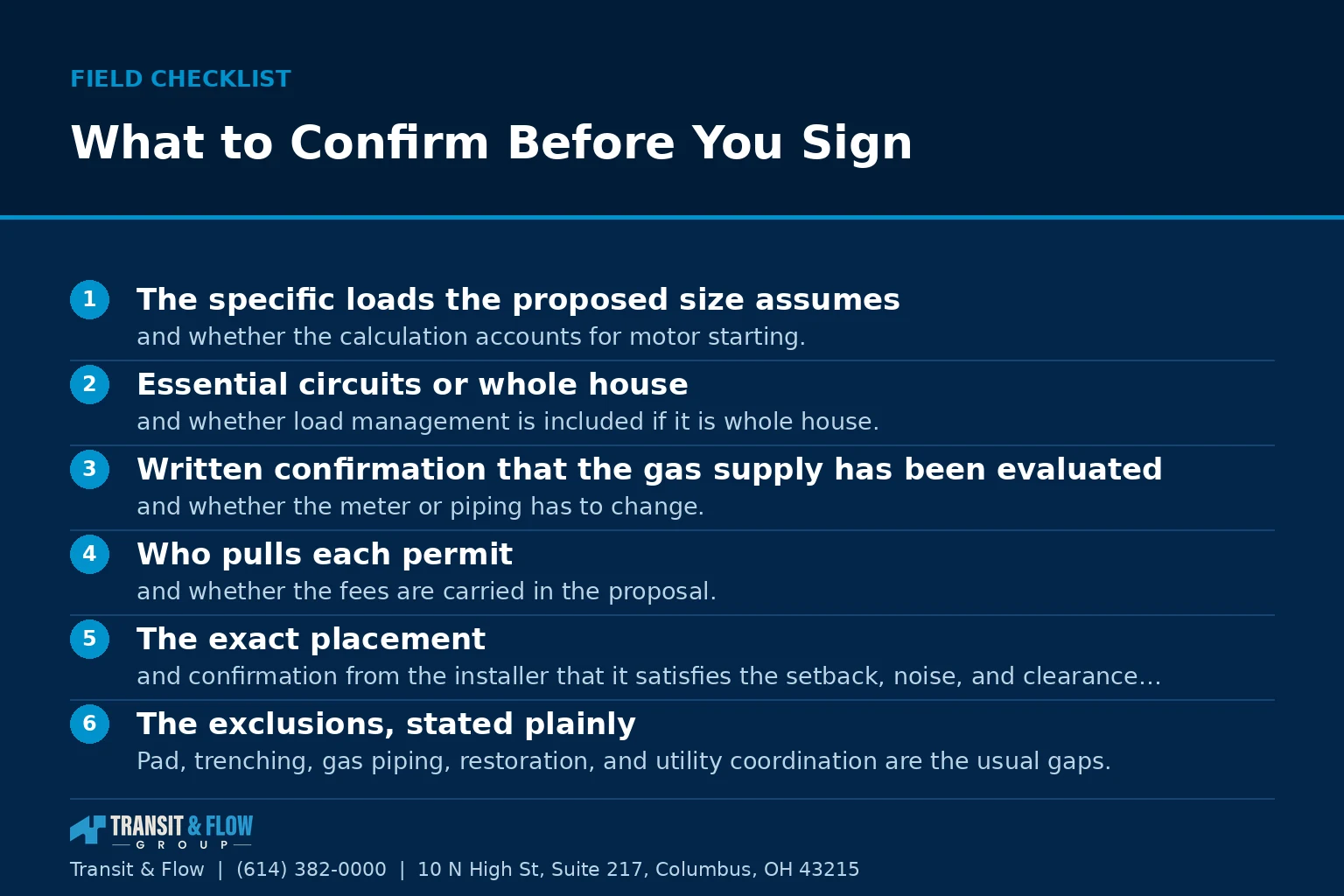 Checklist graphic summarizing What to Confirm Before You Sign. - Transit & Flow Group Checklist graphic summarizing What to Confirm Before You Sign.