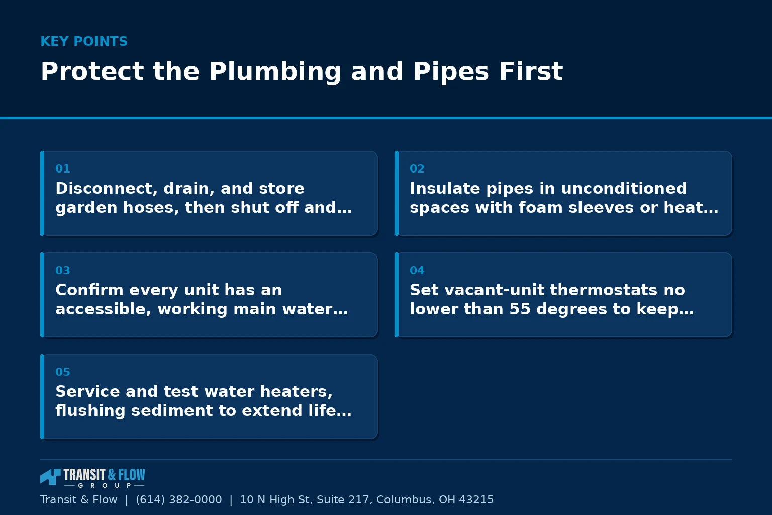 Summary panel covering Protect the Plumbing and Pipes First.